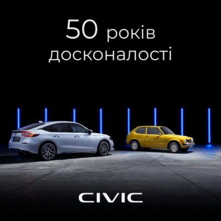Honda Civic – 50 років існування моделі